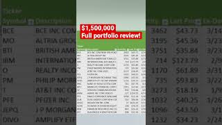 $95,000+ in dividend passive income… how? I’ll show you the detail #stockmarket #investing #shorts