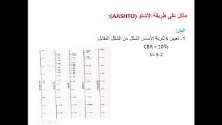 مثال على طريقة الآشتو