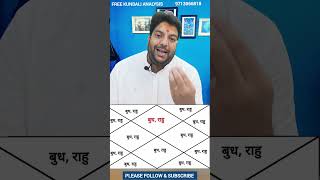 जड़तव्प योग, कुंडली में बुध राहु एक साथ, Kundali me abudh Rahu ek sath #shortvideos #viral #horoscope