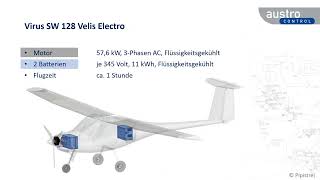 Season Opener 2022: Elektroflug in Österreich