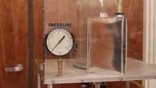 Phase Changes 2: Atmospheric Pressure