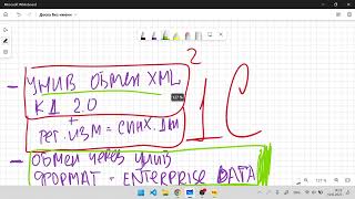 Обмен между 1С по-новому! Odata - это просто.