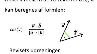 BEVIS Vinkel v mellem de to vektorer a og b