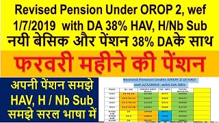 नई  बेसिक 38% DA के साथ फरवरी महीन की पेंशन के साथ || orop 2 arrears payment  ||  #pension , #orop