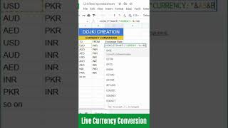 Live Currency Conversion In Google Spreadsheet | Dojki Creation