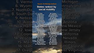 States Ranked By #SocialMobility