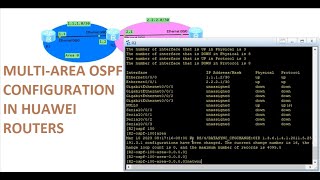 MULTI-AREA OSPF CONFIGURATION IN HUAWEI ROUTERS