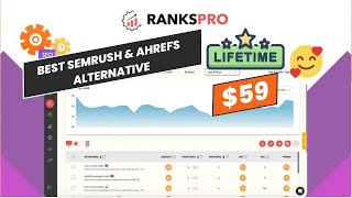 Rankpro seo tools Review & Tutorial | Best SEMrush & Ahrefs Alternative | SEO Research Tools