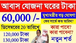 Pradhan Mantri Awas Yojana Latest Update 2024 Bangla Awas Yojana | PMAYG 1st Payment WestBengal