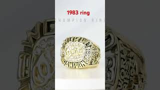 Cross-border MLB 1983 Baltimore Orioles Championship Ring for men MLB www.qxrings.com