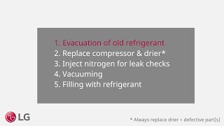 [LG Refrigerator] - Evacuation of old refrigerant