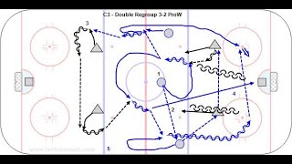 C3 - Double Regroup - 3-2 - U15 G