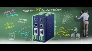 Convert Modbus RTU to Modbus TCP protocol and Modbus tcp to fiber optic converter