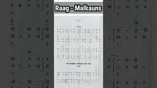 Raag Malkauns Bandish Notation | नीके बीते जाते हैं | तीनताल | Swarlipi