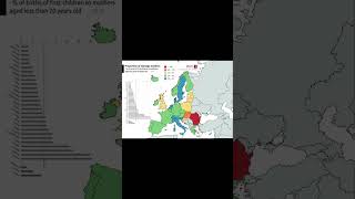 Proportion Of Teenage Mothers