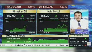 India Glycols Share News: India Glycols Share News Today | India Glycols Share | 14th November 2024