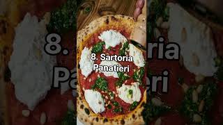 Top 10 Most Popular Pizza Brands in the World