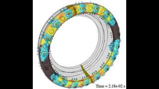 Ignition in an annular combustion chamber (AVBP - CERFACS)