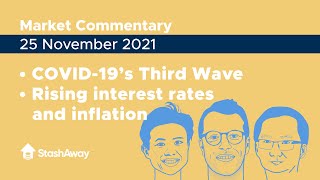 COVID-19’s Third Wave |  Rising interest rates and inflation