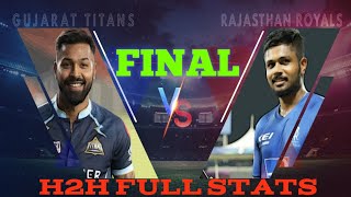 gt vs rr dream11 prediction | gujarat vs rajasthan Dream11 prediction | gt vs rr final match today |