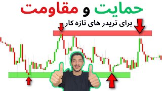 روشی که برآیند معاملاتم رو سود ده کرد! استراتژی ترید با اندیکاتور حمایت و مقاومت