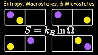 Entropy, Macrostates & Microstates | Thermodynamics