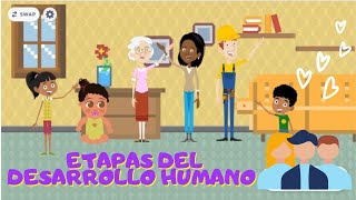 ETAPAS DEL DESARROLLO HUMANO para niños