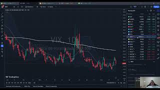 Fechamento IBOVESPA 26/05 + mini  Índice e Mercados EUA