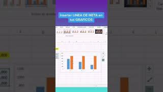 Añadir LÍNEA DE META a tus GRÁFICOS