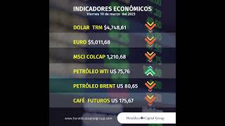 Indicadores económicos para el día viernes 10 de marzo de 2023, en Colombia.