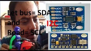 what is i2c,SDA,SCL