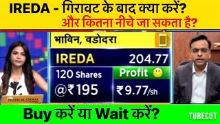 IREDA share latest news|IREDA SHARE BUY SALE OR HOLD|IREDA SHARE ME KYA KAREN|IREDA stock analysis