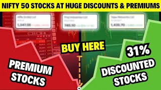 Nifty 50 के ये Stocks अभी भी Discount पर मिल रहे हैं! Invest करें या नहीं?