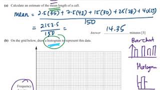 4024 Maths - How to draw a Histogram (unequal Class Widths)