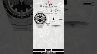 Tudor Heritage Chrono stats (70330N-0002) #tudorwatch #heritagechrono