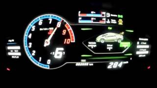 New Lamborghini Huracan LP610 Acceleration 0-340 km/h