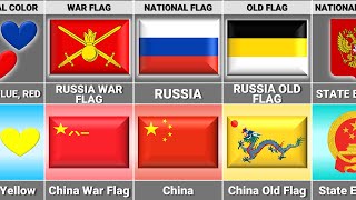 China vs Russia - Country Comparison