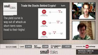 Trade the Stocks Behind Crypto!