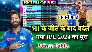 IPL 2024 Today Points Table | Ipl 2024 Highlights | MI vs SRH After Match Ipl Points Table 2024