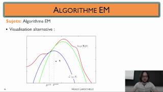 Apprentissage automatique [7.5] : Mélange de gaussiennes - dérivation générale de EM