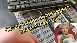 СКОЛЬКО ПРОЦЕНТОВ ТЕРЯЕТ ЭЛЕМЕНТ ОТ ГИБРИДА В ГОД?