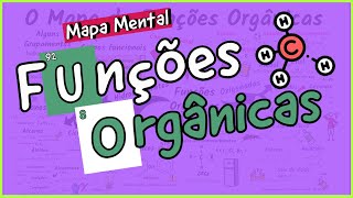 Funções Orgânicas: Hidrocarbonetos, Haletos, Oxigenadas e Nitrogenadas [Mapa Mental COMPLETO]