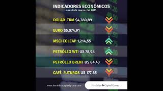 Indicadores económicos para el día Lunes 6 de marzo de 2023, en Colombia.