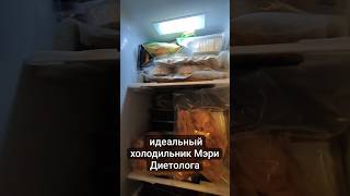 ПИТАТЬСЯ ПРАВИЛЬНО-вкусно и недорого,ведь вы экономите на: БАДАХ,КРЕМАХ,ОМОЛАЖИВАЮЩИХ ПРОЦЕДУРАХ#зож