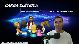 ELETROSTÁTICA  - CARGA ELÉTRICA