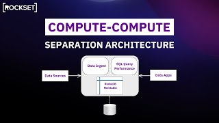 Compute-Compute Separation Architecture