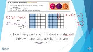 Year 6 Home Learning - Maths - Tuesday 5th January