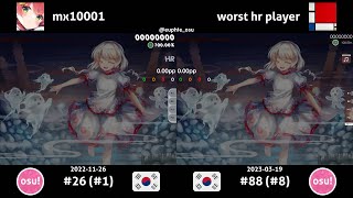 [Karcher] vs worst hr player | ShinRa-Bansho - Pink Kurage to, Sotto, Kiss o Shita. [I gently] +HR