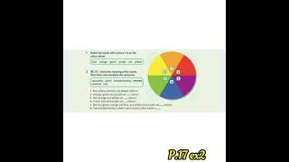 Colour p. 17 ex 2 |Ағылшын тілі 6 сынып ||English plus grade 6|