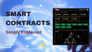 Smart Contracts | Blockchain | Ethereum | Explained in Hindi